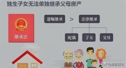 儿子和女儿房产怎么分配