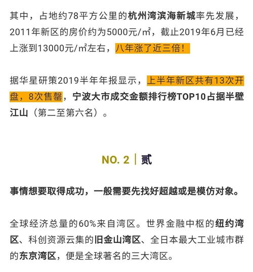 房产话题怎么选
