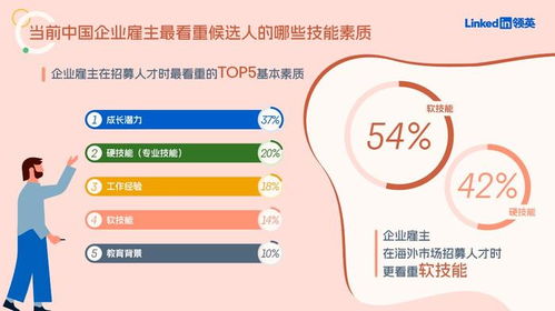房产怎么找合作