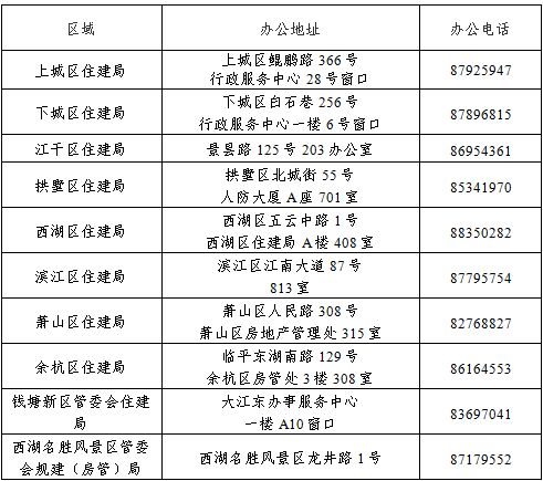 房产领班怎么称呼