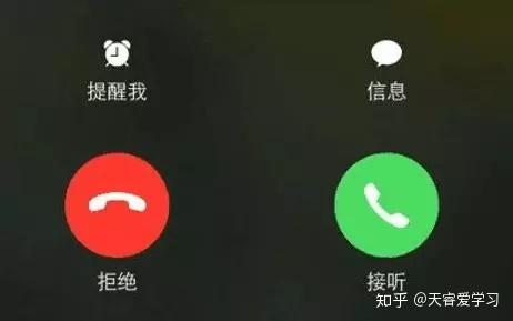 房产公司电话怎么说
