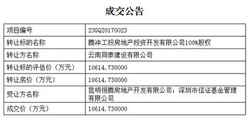 房产投资公司怎么加入