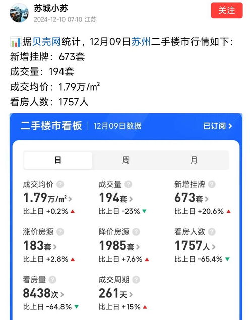 苏州到怎么查房产