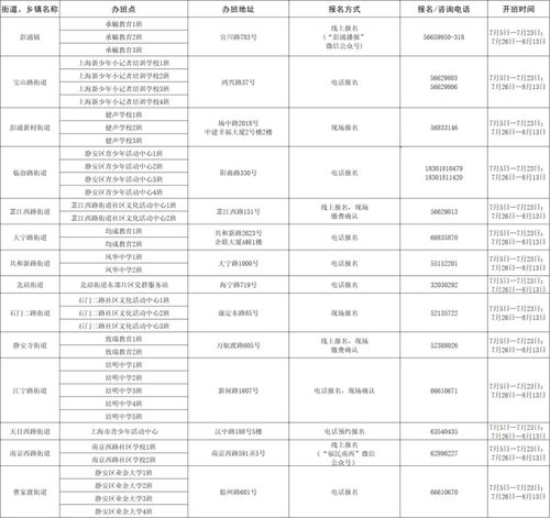 深圳房产怎么退税费