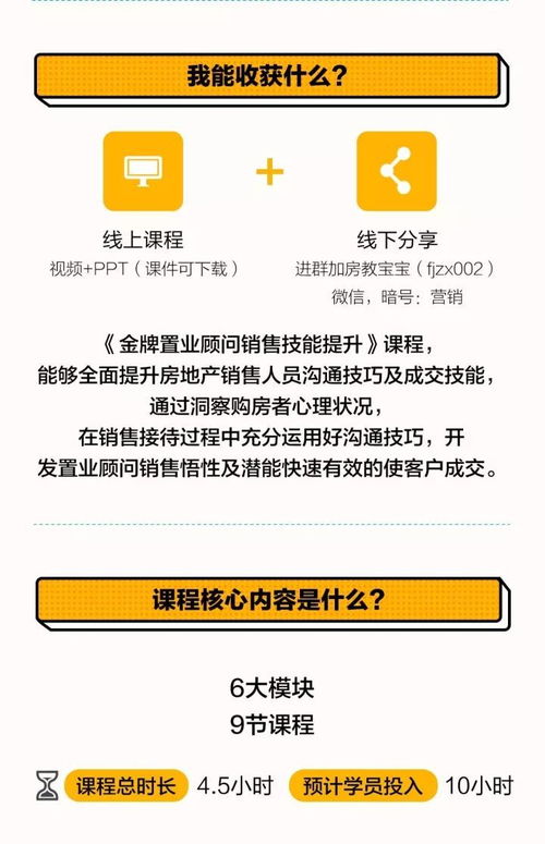 置业顾问怎么推销房产