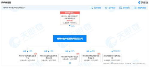 没收房产怎么查询信息