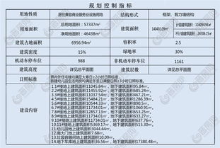 优质房产怎么认定