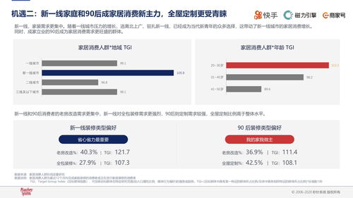 快手怎么上传房产资质