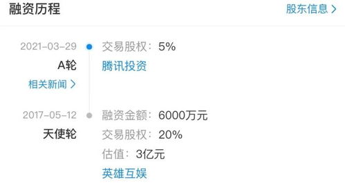 怎么联系腾讯房产