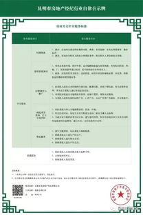 怎么开通房产经纪公司