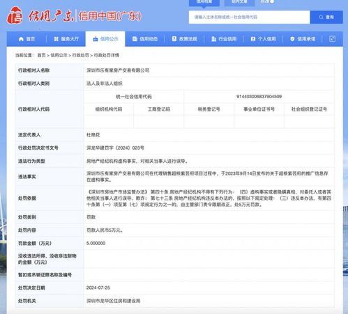 房产推广币怎么买卖