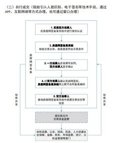 暂住亲属房产怎么备案