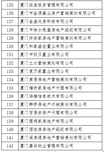 房产中介的英文怎么拼音