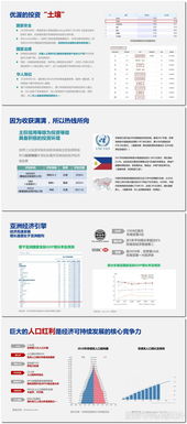 房产介绍怎么讲
