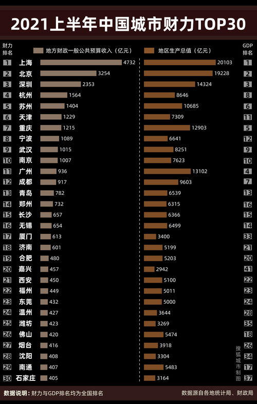 企业持有房产折旧怎么算