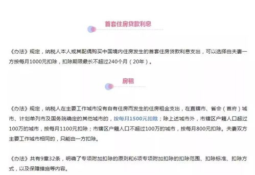 房产大税怎么抵扣