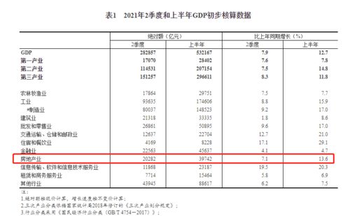 房产比例怎么公证