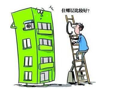 房产小知识怎么买