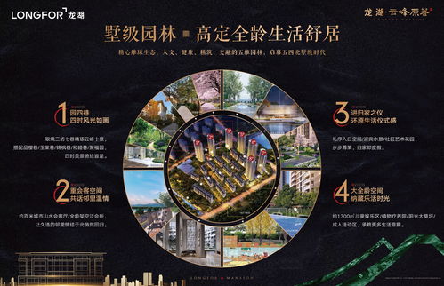 保加利亚房产升值怎么买