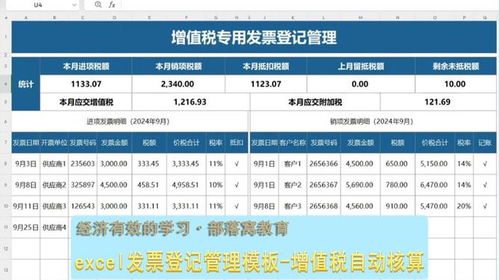 房产升值怎么核算