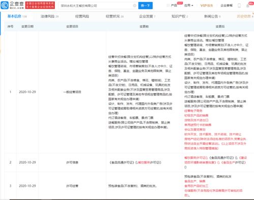 房产新增王怎么介绍