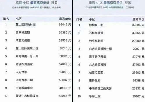 买房不交房产税怎么办证