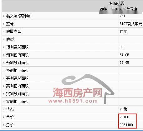 房产单元号怎么写