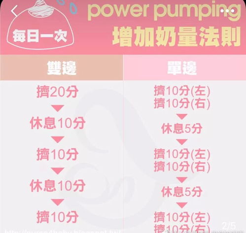怎么增加乳房产奶量