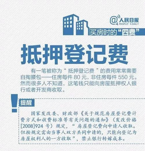 房产还贷怎么操作