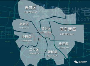 怎么推翻房产价值