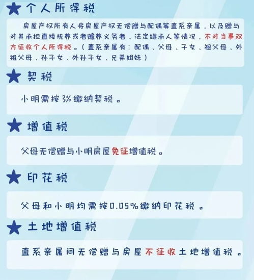 房产赠与怎么纳税