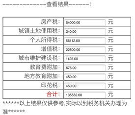 怎么算房产税费