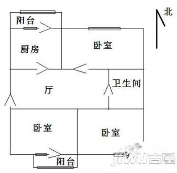 联建房产怎么分割