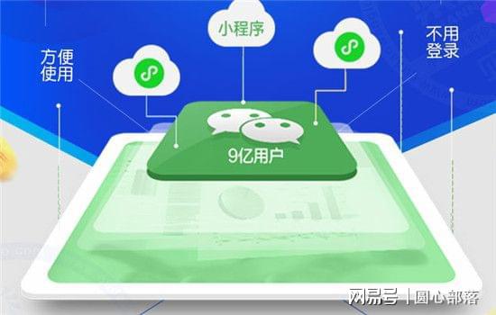 房产引流怎么分配