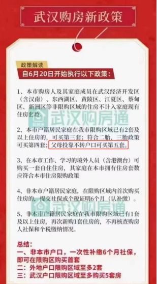 限购房产怎么交易