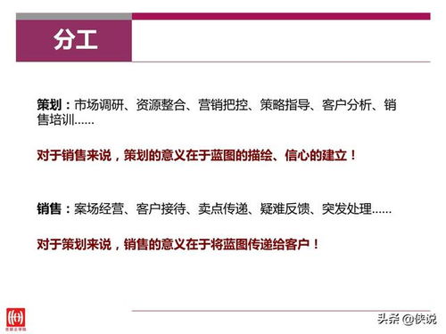 房产怎么配文案
