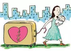 诉讼离婚的房产怎么办理