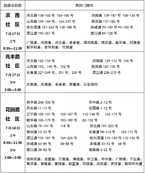 查房产证和户口簿怎么查