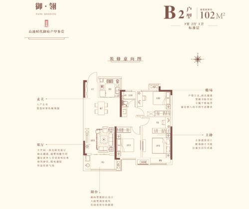 安徽阜阳房产怎么选