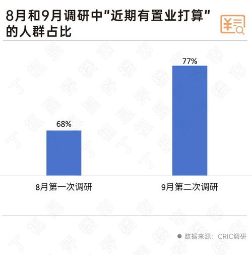 陕西房产退税费怎么退