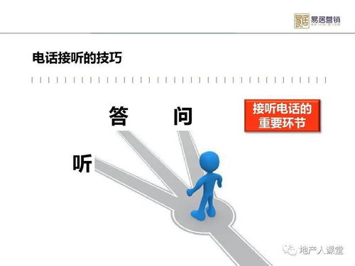 房产电销怎么样