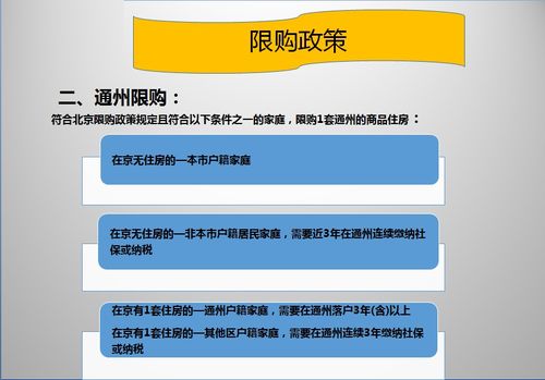 怎么查看房产公寓税
