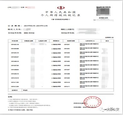 怎么选择日本房产证