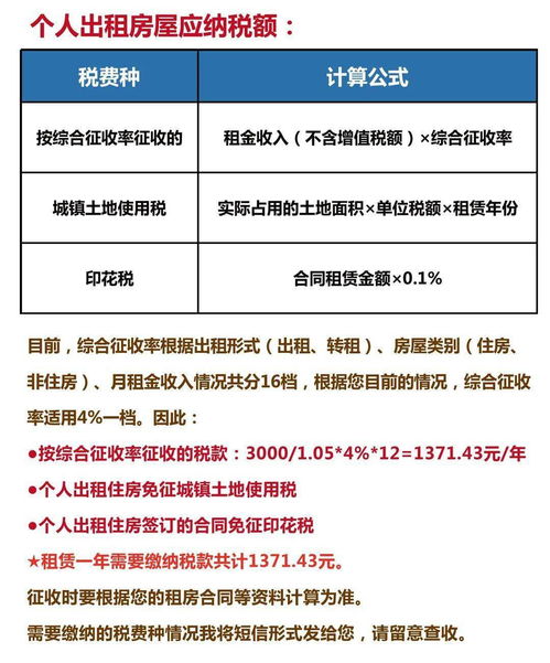 公司租赁房产怎么交税