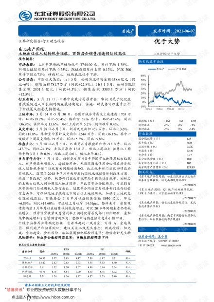 太东房产销售工资怎么样