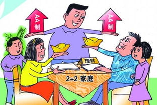 共同贷款怎么分配房产