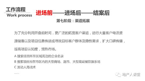 房产内容怎么做