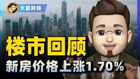买卖公寓的房产税怎么收