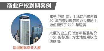 房产年限怎么算合适