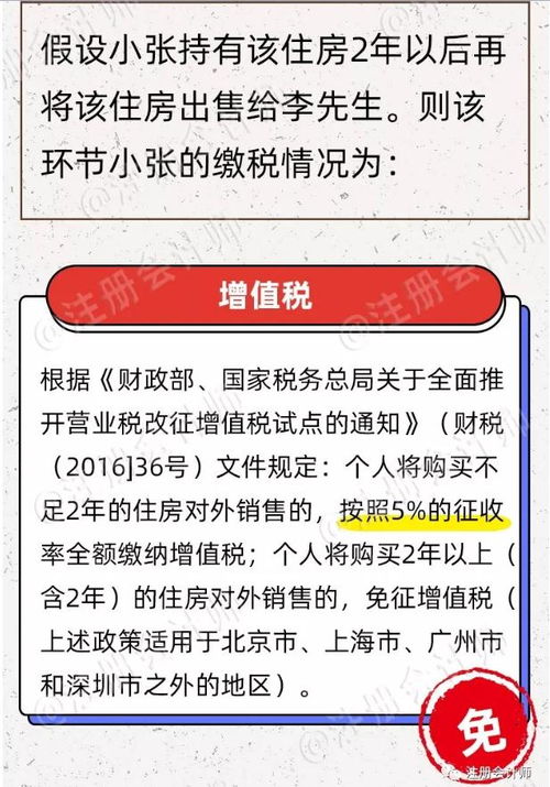 房产过户赠与怎么交税